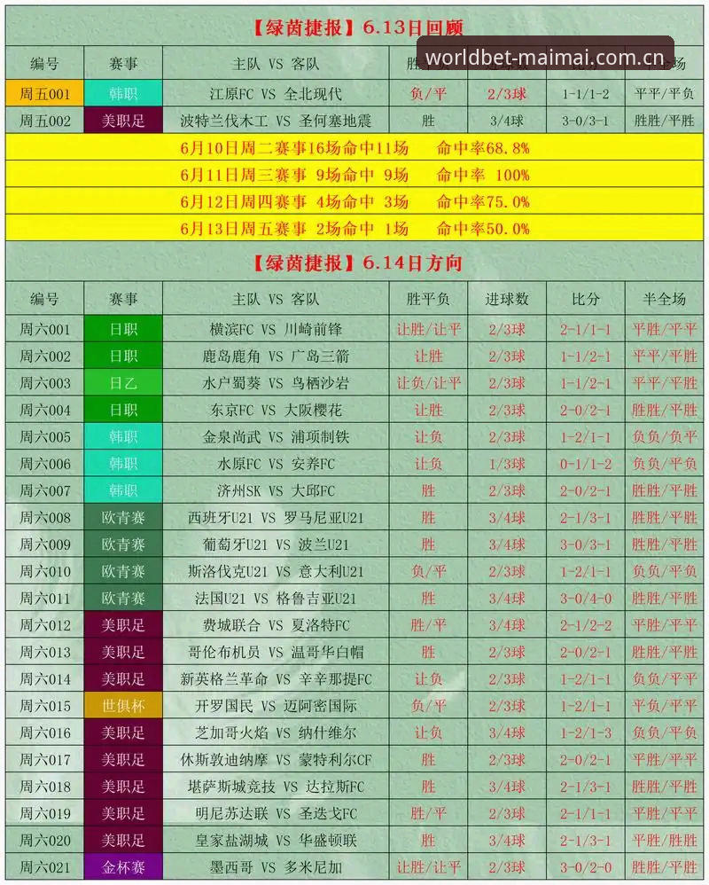 买竞猜平台哪家强？2024年世界杯竞猜平台深度分析与选择指南